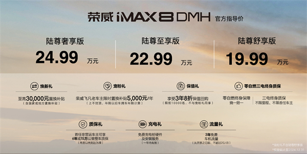 中國(guó)混動(dòng)問(wèn)鼎世界之巔，榮威DMH雙車(chē)正式上市
